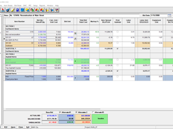 Bid Sheet - List all your Primary Items