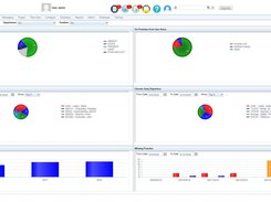 ClockVIEW Cloud Dashboard