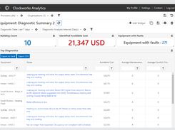 Clockworks Analytics Screenshot 1