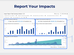 Clockworks Analytics Screenshot 2