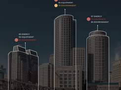 Clockworks Analytics Screenshot 1