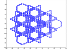 10 pi hexagonal