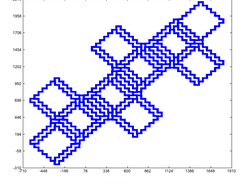 2^e 3e6 square