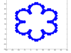 hexagonal flower