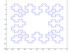 pi/e 3.3e3 square