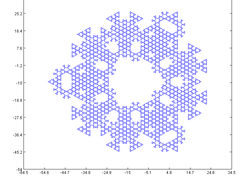 silver ratio hexagonal