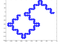 sqrt(2)^sqrt(2) 1.3e6 square