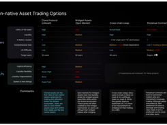 Clone Protocol Screenshot 1