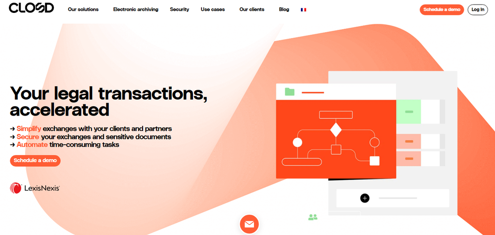 Closd Screenshot 1