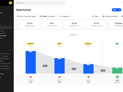 Opportunity funnels, for easy-to-use and customizable reports on your sales team's performance.