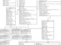 Clotho UML Class Diagram