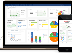 BusinessCloud ERP Screenshot 1