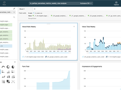 Cloud BI Screenshot 1