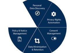 Cloud Compliance Screenshot 1