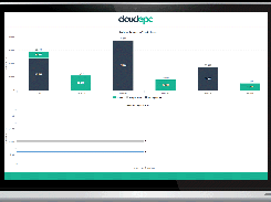 Cloud EPC Change Management Feature