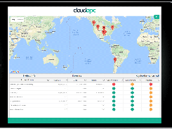 Cloud EPC  Enterprise Analytics Feature