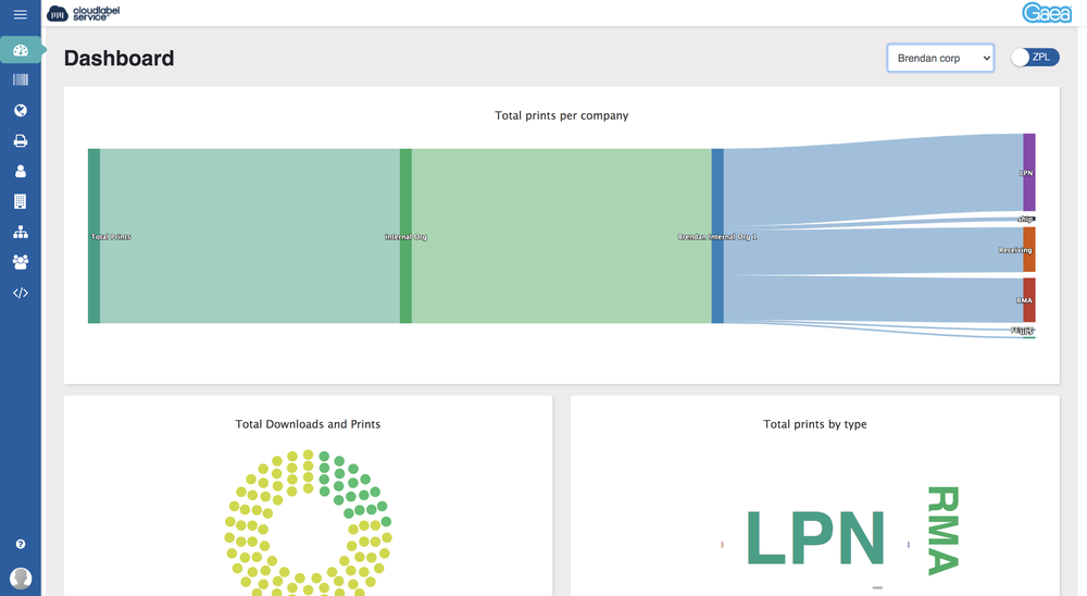 One of Cloud Label Service  benefits is to easily manage and oversee  label prints.