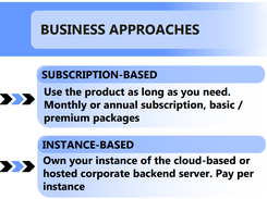 Scienta Cloud License Manager Screenshot 1