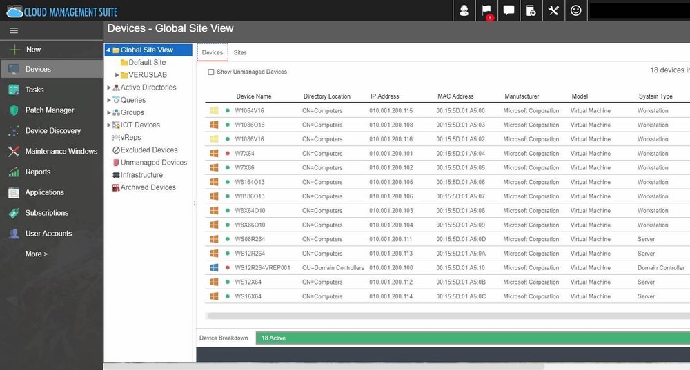 Cloud Management Suite Dashboard