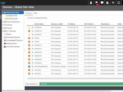 Cloud Management Suite Dashboard