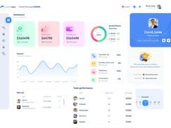 cloud mlm software dashboard