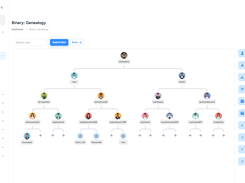 mlm genealogy tree 