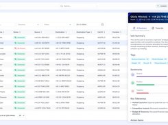 Understand your client interactions better with AI-powered transcripts, summarization, and sentiment analysis.