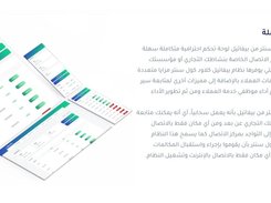 Bevatel Dashboard