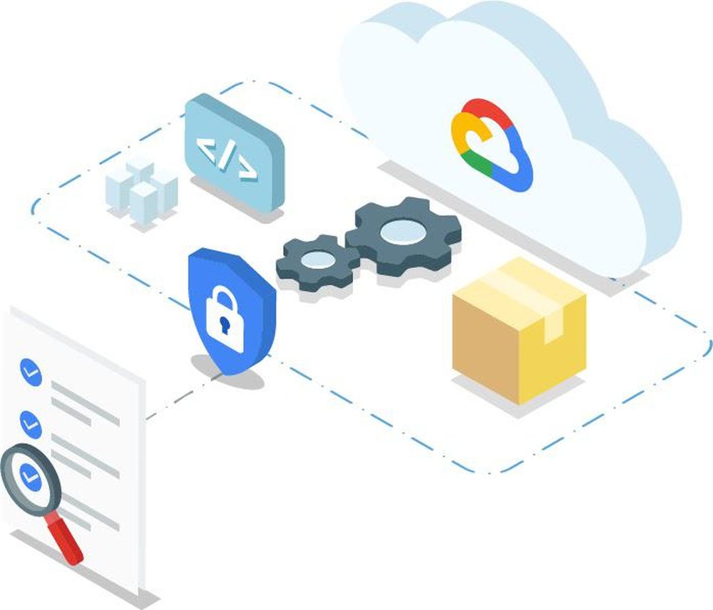 Google Cloud Policy Intelligence Screenshot 1