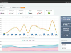 Cloud Retailer Screenshot 1