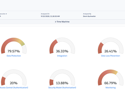 Cloud Security Cockpit Screenshot 4