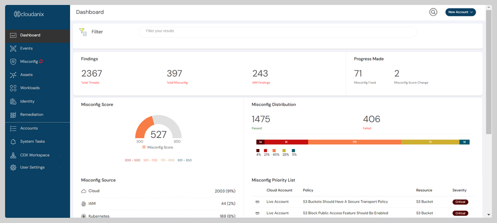 Cloudanix Dashboard