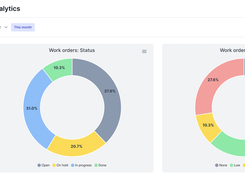 Analytics - Cloud9 Maintenance