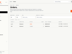 Sales orders with default rates, contract pricing, and per-line overrides.