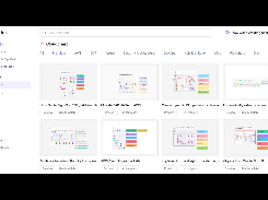 Cloudchart Enterprise-grade Template