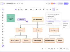 AI Powered Content Summarization