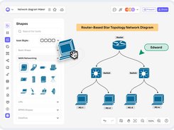 Cloudchart Diagram Maker