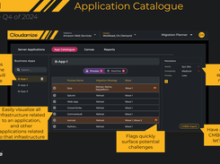 Cloudamize Application Catalogue