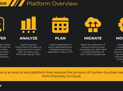 Cloudamize Overview