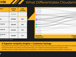 Cloudamize Right-Sizing