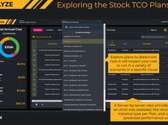 Cloudamize TCO