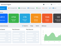 AI Outreach Agent