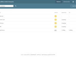 Administer pipelines in a consolidated interface