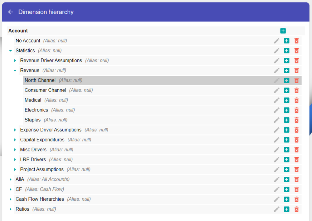 Cloudbridge Screenshot 1