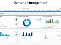 Demand Management 