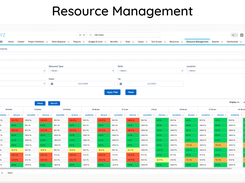 Resource Management 