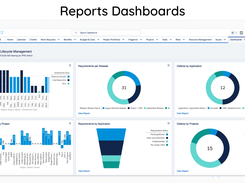 Reports Dashboard