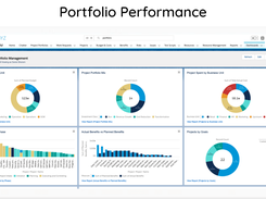 Portfolio Performance