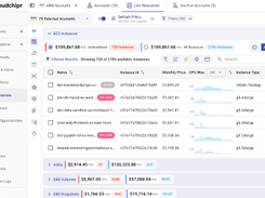 Cloudchipr Screenshot 1