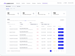 CloudCockpit Screenshot 1